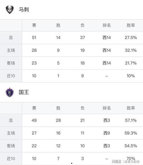 王者雷霆爆料最新消息,神秘英雄即将登场，战局风云再起！  第2张